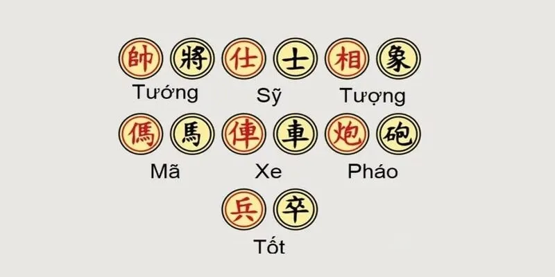 Cờ úp bộ môn giải trí vận động trí óc hiệu quả