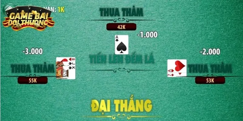 Cách Đánh Bài Tiến Lên Đếm Lá, Hướng Dẫn Chơi Từ A - Z 5 Trường hợp đặc biệt giúp bạn tận dụng và nhận thắng lớn