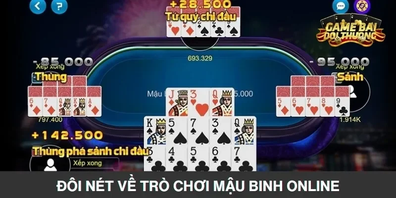 Giải Thích Thuật Ngữ Cơ Bản Trong Mậu Binh Đổi Thưởng 2 Đôi nét về trò chơi mậu binh online