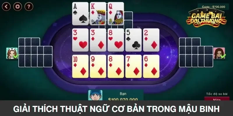 Giải Thích Thuật Ngữ Cơ Bản Trong Mậu Binh Đổi Thưởng